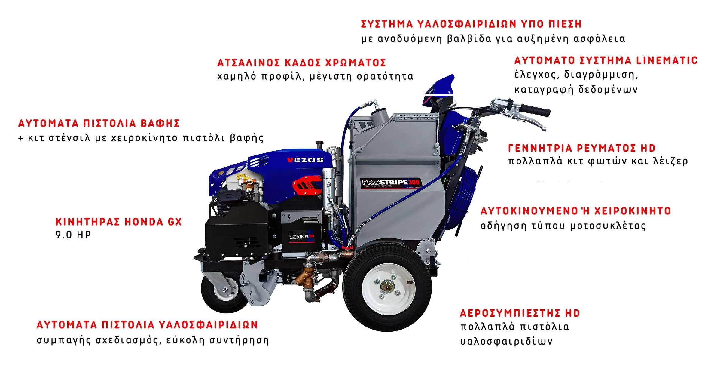 αυτοκινουμενο αυτοματο διαγραμμιστικο prostripe 300 linematic