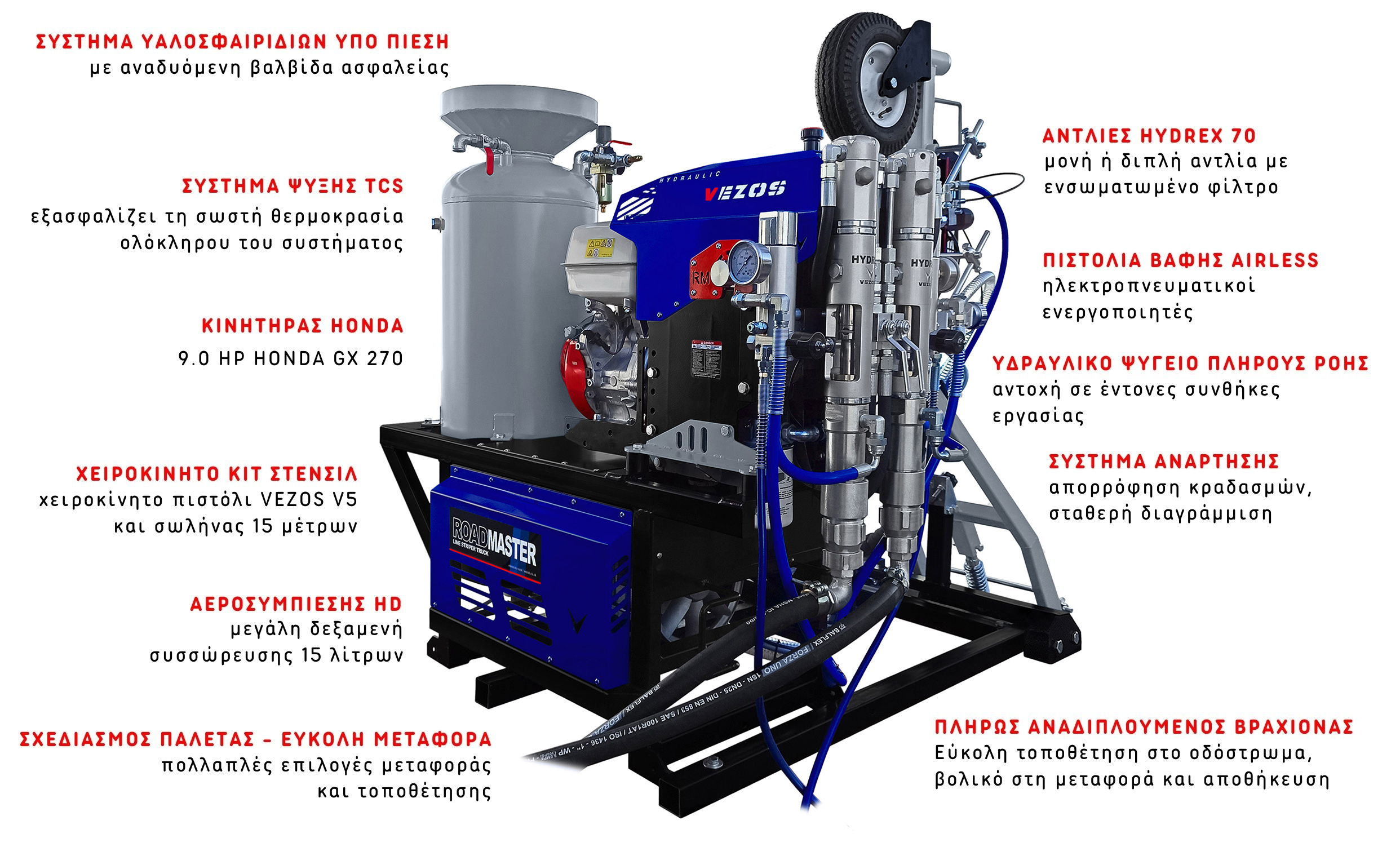 διαγραμμιστικο συστημα φορτηγου roadmaster 2.5 - διαγραμμιστικο φορτηγο